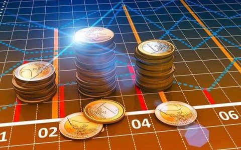 小行家期货直播平台