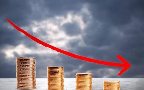 期货直播风险提示语