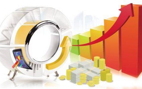 许昌期货直播间品牌