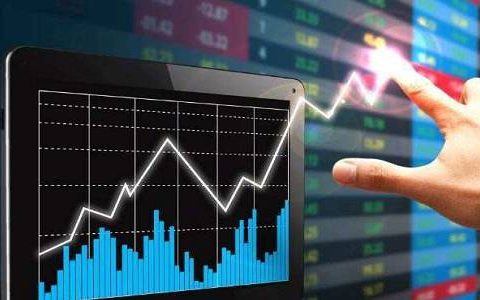 期货内盘直播间